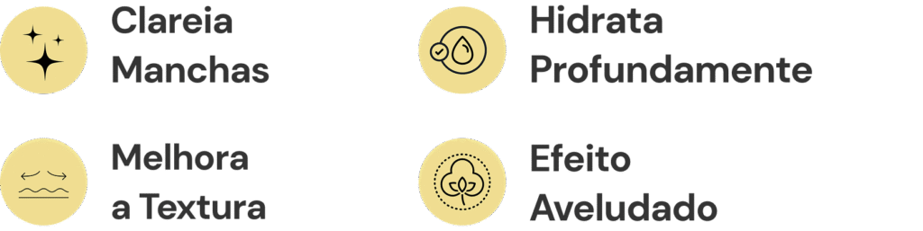 Benefícios NutralFit